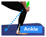 dorn ankle selfhelp exercise